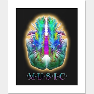 Music Brain Posters and Art
